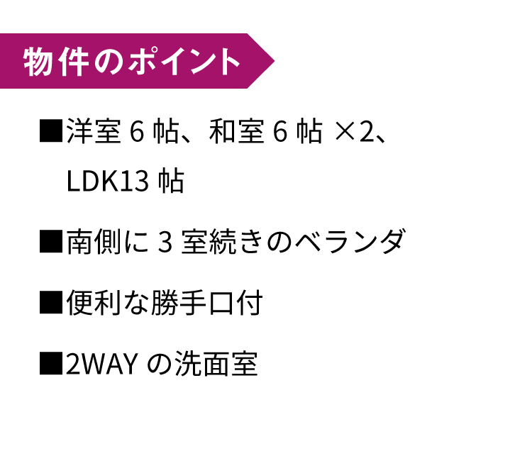 物件のポイントSP